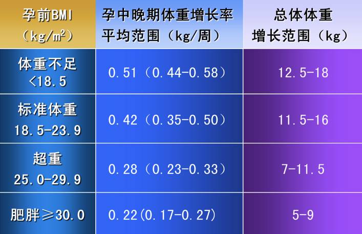 ���������򲡾���Ӧ����ô�ԡ�