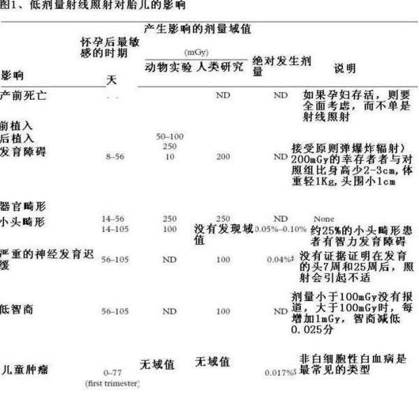 ������������������Ǹ�������ע��