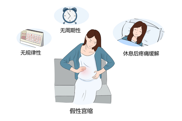 �������жϹ�����