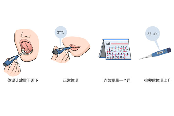 �������ж������ų����ˡ�